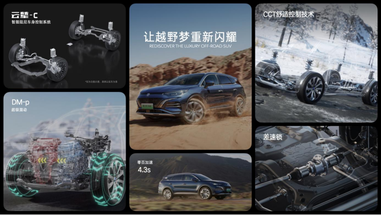 感恩十万用户，腾势n8正式上市，并加推d9 dm-i 965尊享型(7)1138.png