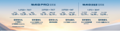 【活动新闻稿】瑞虎8冠军家族上市266.png