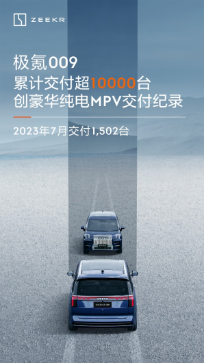 【新闻稿】极氪009交付突破10000台547.png
