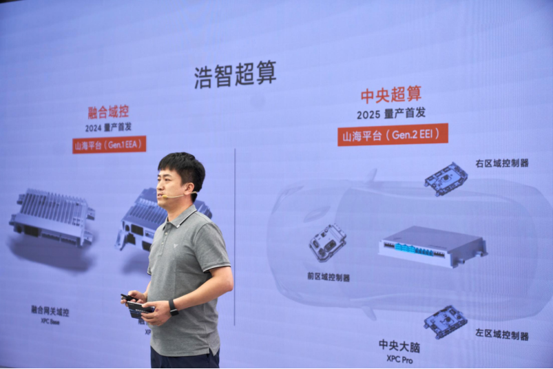 b4b5265752b79aca9f27284294a2c2d7.png f【新闻稿】哪吒汽车发布“浩智技术品牌2.0”,五大现货技术全面领先202308211227.png