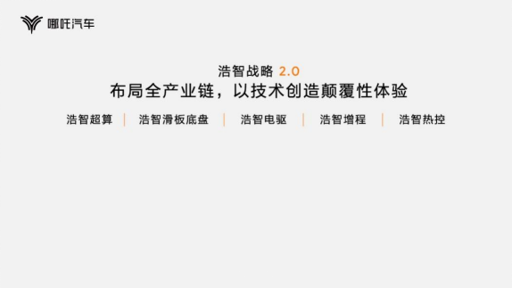 final【新闻稿】成都车展新闻稿--202308252270.png