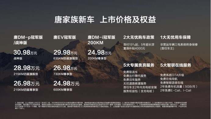【上市主稿】唐家族全擎高价值系列焕新上市，售价24.98万元~30.98万元518.png