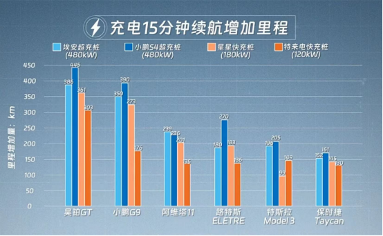 【新闻稿】昊铂gt 710版三箭齐发，硬刚特斯拉1904.png