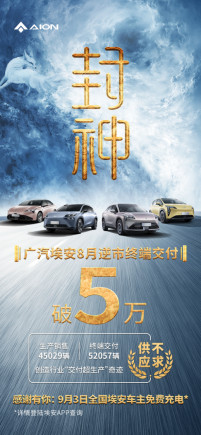 广汽埃安终端交付逆市破5万，昊铂gt 710超充版三箭齐发267.png