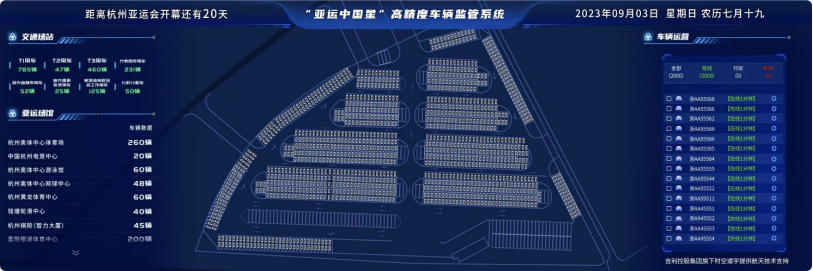 【新闻稿】与体育精神、与用户在一起！吉利交付2000多辆杭州亚运会用车-配图版531.png
