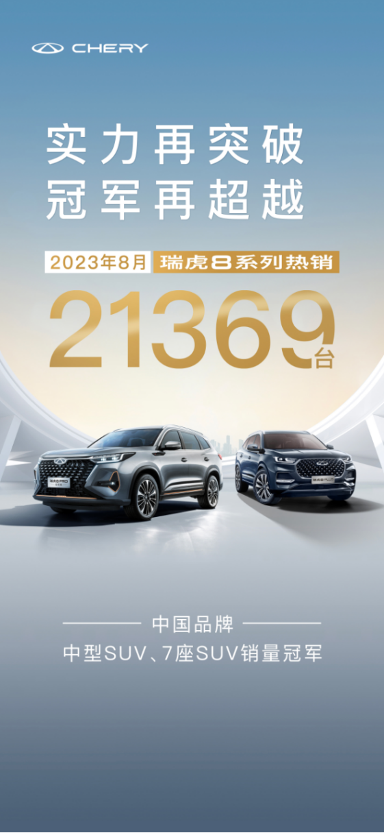瑞虎8-9月月费-【销量稿件】21369辆！连续7个月稳跻“万辆俱乐部”，瑞虎8冠军家族领跑中型suv市场 (1)445.png