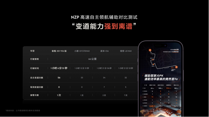 极氪车型亮相慕尼黑车展，两款车型开启德国预售1097.png