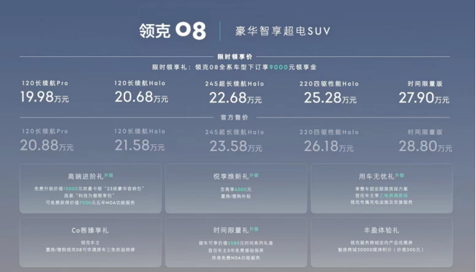 【新闻稿】领克08上市发布会271.png