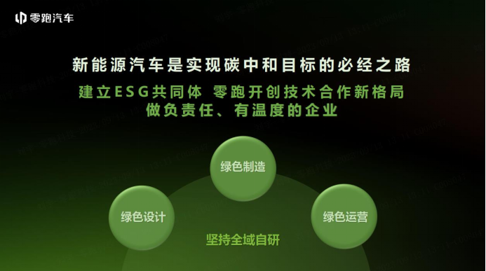 final-唯一新能源车企，零跑朱江明受邀出席2023 esg全球领导者大会(1)1555.png