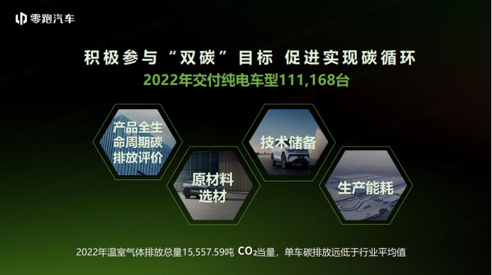 final-唯一新能源车企，零跑朱江明受邀出席2023 esg全球领导者大会(1)845.png