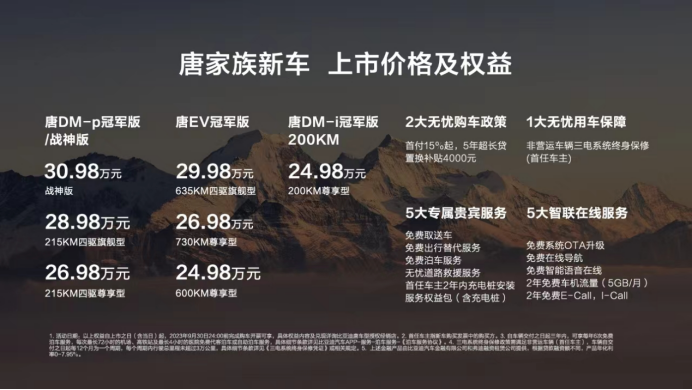 唐dm-p冠军版暨海豹dm-i石家庄上市发布会(1)358.png