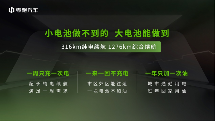 fin 【c01产品上市稿】零跑c01超级增程14.58万元起售，大电池+长续航刷新出行上限439.png