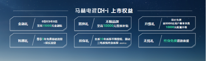 邯郸东君冀南区域上市活动1880.png