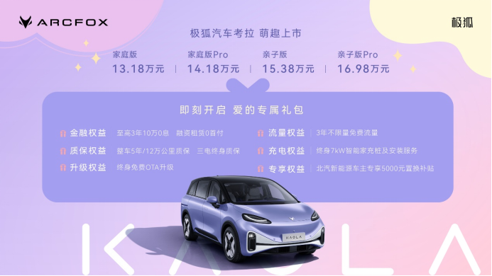 【上市新闻稿】预售订单破5000台 极狐汽车考拉13.18万元起上市交付0920237.png