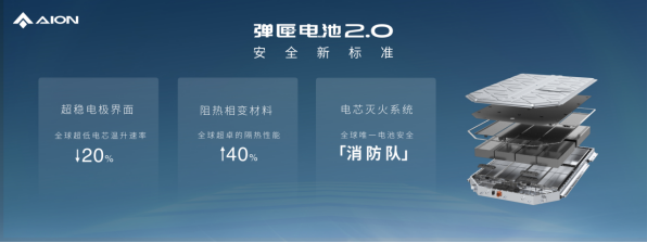 【新闻稿】昊铂的电池要来了！647.png