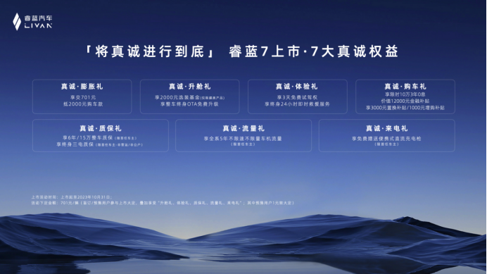 【Final】睿蓝汽车-新闻稿-605KM续航、激光雷达，睿蓝7正式上市将真诚进行到底786.png
