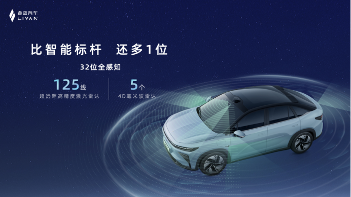 【Final】睿蓝汽车-新闻稿-605KM续航、激光雷达，睿蓝7正式上市将真诚进行到底1343.png