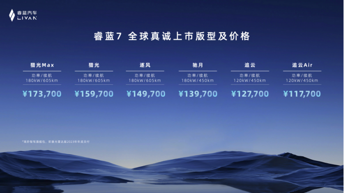 【Final】睿蓝汽车-新闻稿-605KM续航、激光雷达，睿蓝7正式上市将真诚进行到底581.png