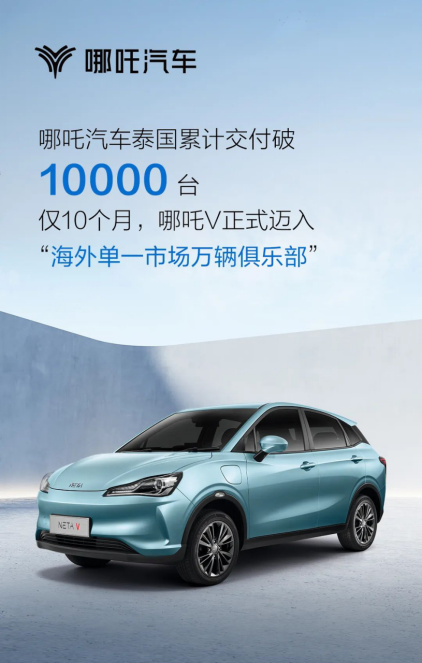f【销量稿】最新销量出炉  哪吒汽车9月交付13211台 20231001737.png