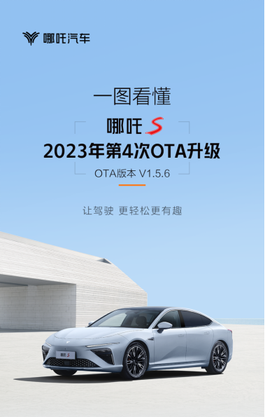 f【销量稿】最新销量出炉  哪吒汽车9月交付13211台 202310011720.png