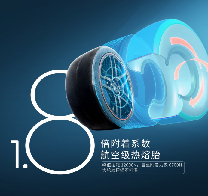 【新闻稿】中国超车昊铂超跑，昊铂品牌之夜暨昊铂ssr上市交付2069.png