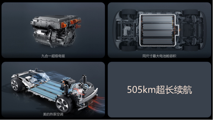【新闻稿】10万级纯电市场“王炸”来了！钇为3冠军版“卷”出新高度630.png