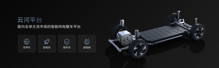 【新闻稿】哪吒汽车新品发布会四箭齐发，可以，这很哪吒！2885.png