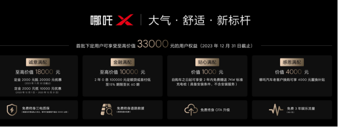 【新闻稿】哪吒汽车新品发布会四箭齐发，可以，这很哪吒！1683.png