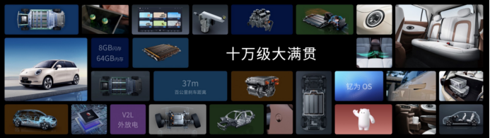 【新闻稿】10万级纯电市场“王炸”来了！钇为3冠军版“卷”出新高度1657.png