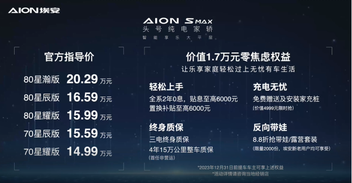 90后反向带娃第一车，aion s max上市14.99万起(1)1989.png