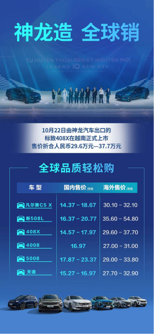【新闻稿】一目了然 从海外售价看东风雪铁龙、东风标致为什么是良心车、良心价586.png