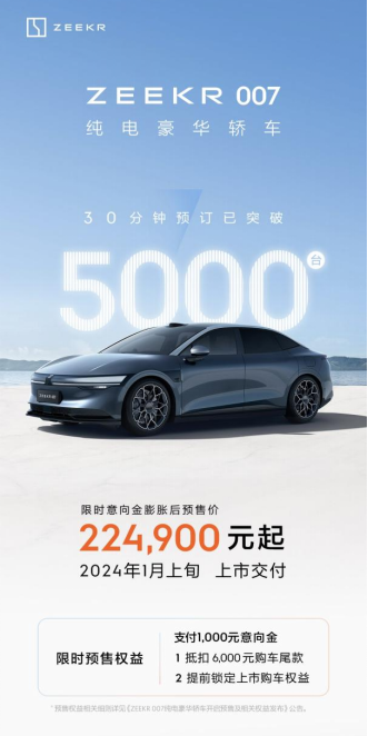 【新闻稿】极氪007广州车展预售发布284.png