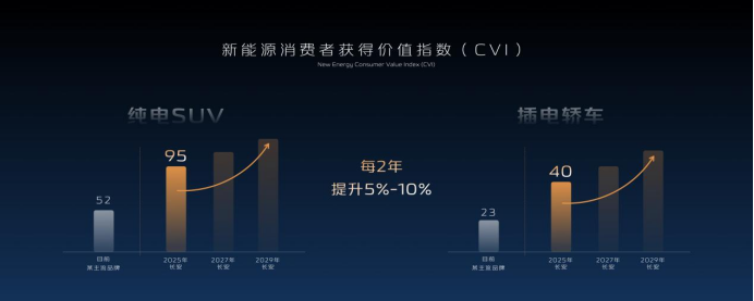 【新闻稿】长安汽车电池规划发布会新闻稿2015.png