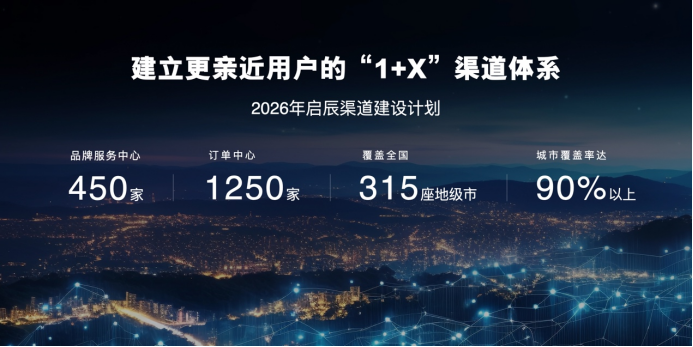 【启辰】2023广州车展新闻稿-11171686.png
