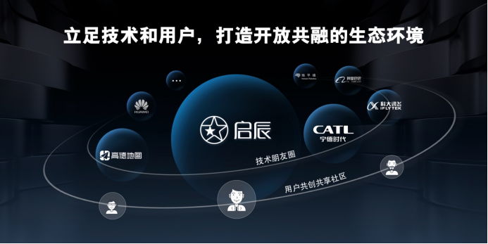 【启辰】2023广州车展新闻稿-11171516.png