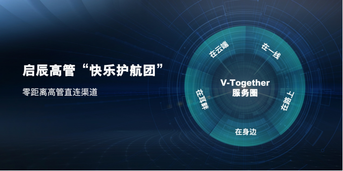 【启辰】2023广州车展新闻稿-11172073.png