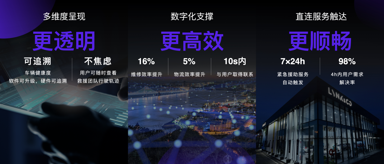 【新闻稿】领克汽车第六届Co客大会盛大举办 与用户共享1000000份热爱2607.png