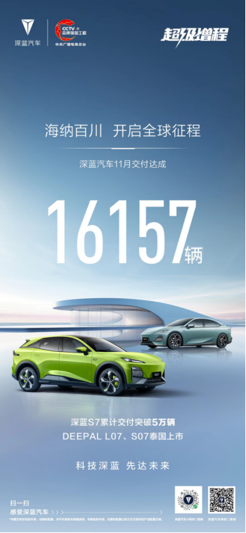 f-【新闻稿】深蓝s7累计交付突破5万辆，超级增程不愧混动天花板529.png