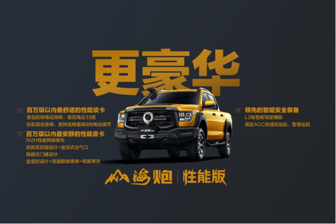 【11月销量稿】长城皮卡1-11月全球累计销售突破18.6万台 同比增长7.8% 蝉联中国皮卡销冠779.png