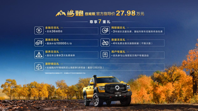【11月销量稿】长城皮卡1-11月全球累计销售突破18.6万台 同比增长7.8% 蝉联中国皮卡销冠654.png