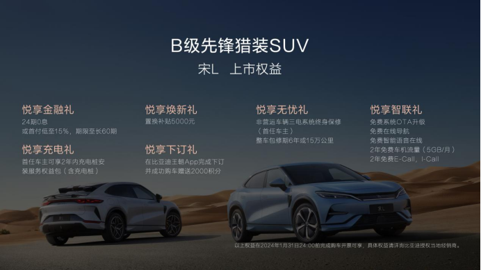 【主稿】最美b级猎装suv宋l满配而来，18.98万元起震撼上市！293.png