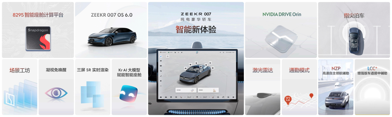 【新闻稿】售价20.99万元起，纯电轿车之王极氪007正式上市4421.png