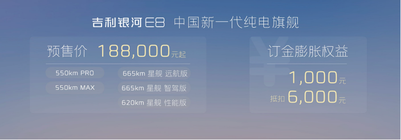 F-【新闻稿】起步即高配！吉利银河E8五大版型配置梯度曝光-1229282.png