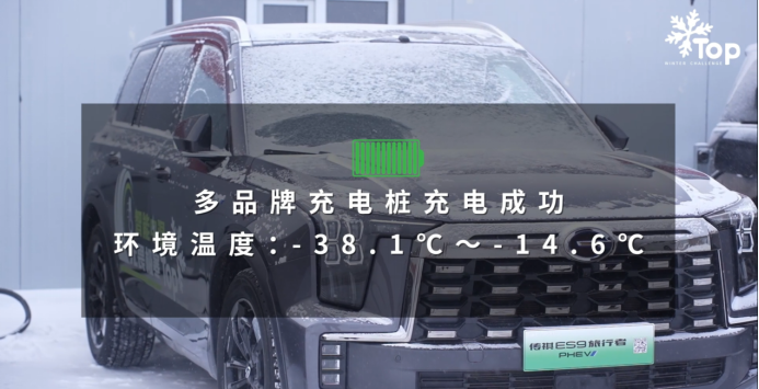 fin【新闻稿】离谱！在零下30℃，这款新能源suv更无对手了！-1229(2)920.png