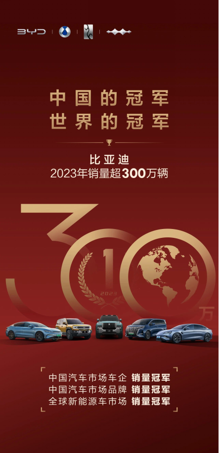 比亚迪2023年年度销量总结 稿件277.png