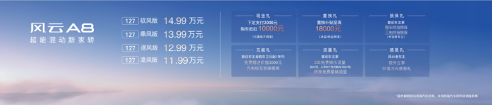 【新闻稿】风云A8上市新闻稿508.png