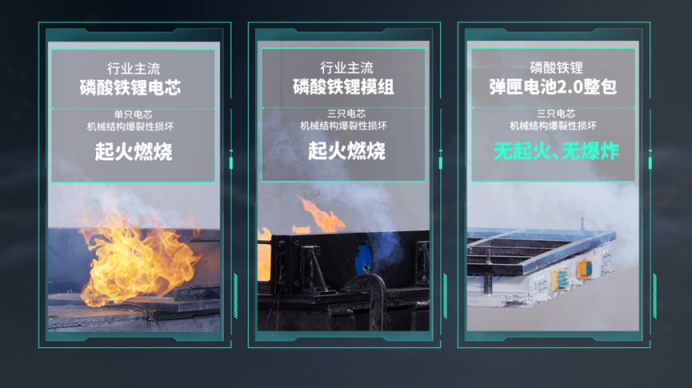0115【新闻稿】广汽埃安，向高端进发的“百万雄师”755.png