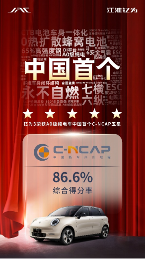 【新闻稿】实力彰显！钇为3摘得a0级纯电中国首个c-ncap五星64.png