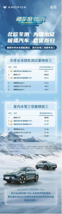 终版【新闻稿-4】产品焕新、新版型来袭 极狐阿尔法s t森林版pro高端品质带来超值体验2561.png