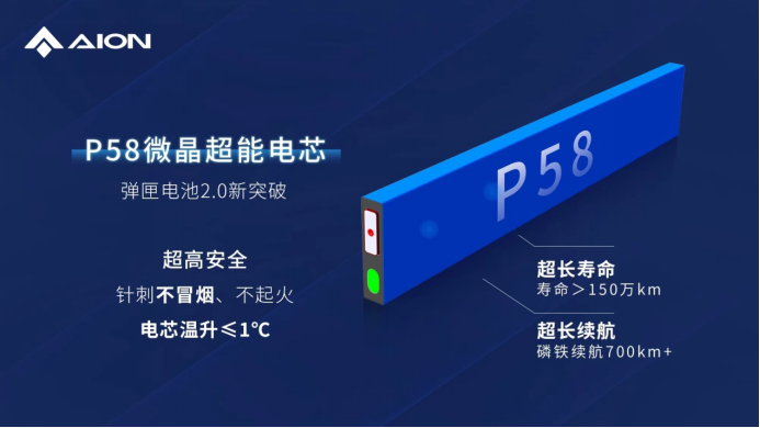 【新闻稿】广汽埃安自主电驱工厂投产，全球最强三电车企诞生2345.png